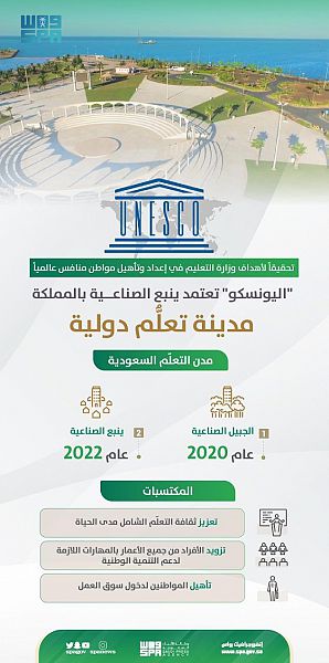 ينبع الصناعية “مدينة تعلُّم دولية” صحيفة البلاد