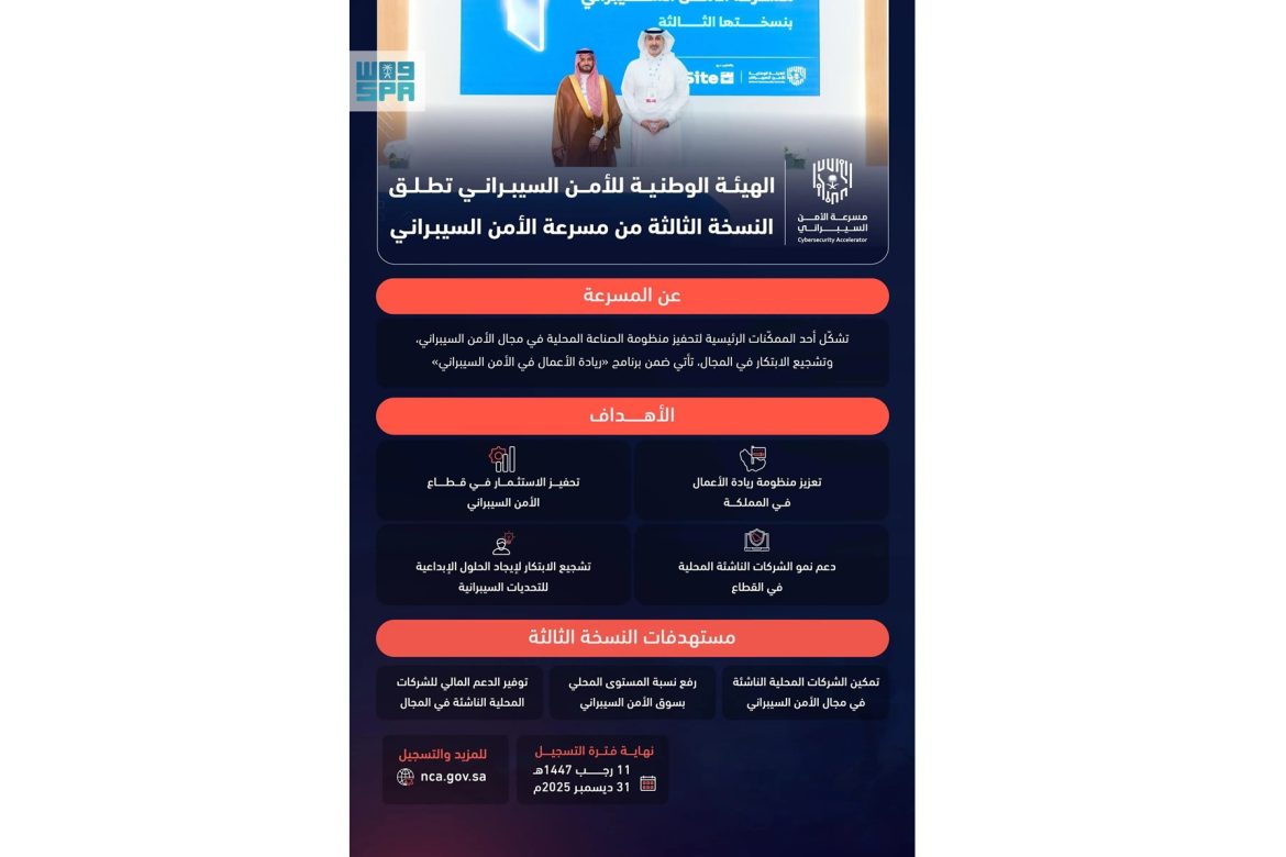 Saudi Arabia Launches Third Cybersecurity Accelerator and New SME Empowerment Initiative