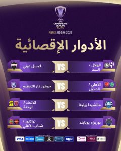 مواجهات قوية تنتظر الثلاثي السعودي في نهائيات النخبة الآسيوية