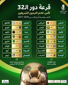 قرعة دور الـ 32 لكأس خادم الحرمين الشريفين تنطلق بمواجهات نارية 1 قرعة كأس الملك