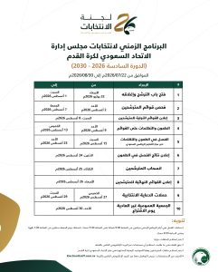 الإعلان عن البرنامج الزمني لانتخابات الاتحاد السعودي لكرة القدم